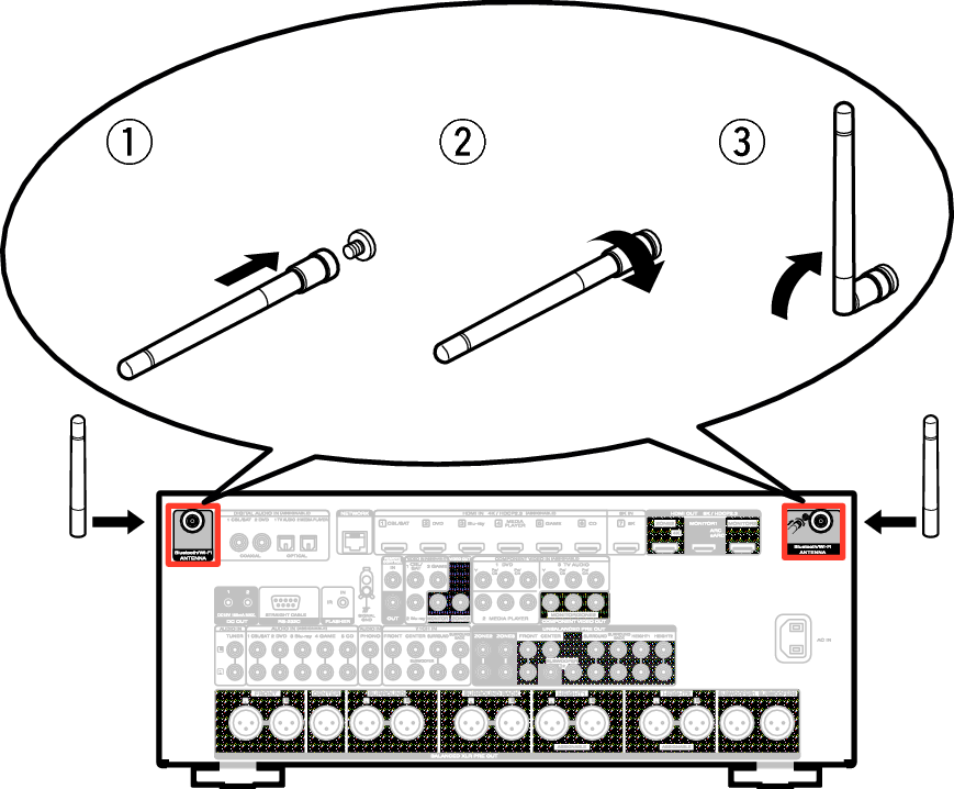 Pict AntennaAngle A76N